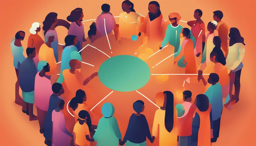 building brand loyalty through community
