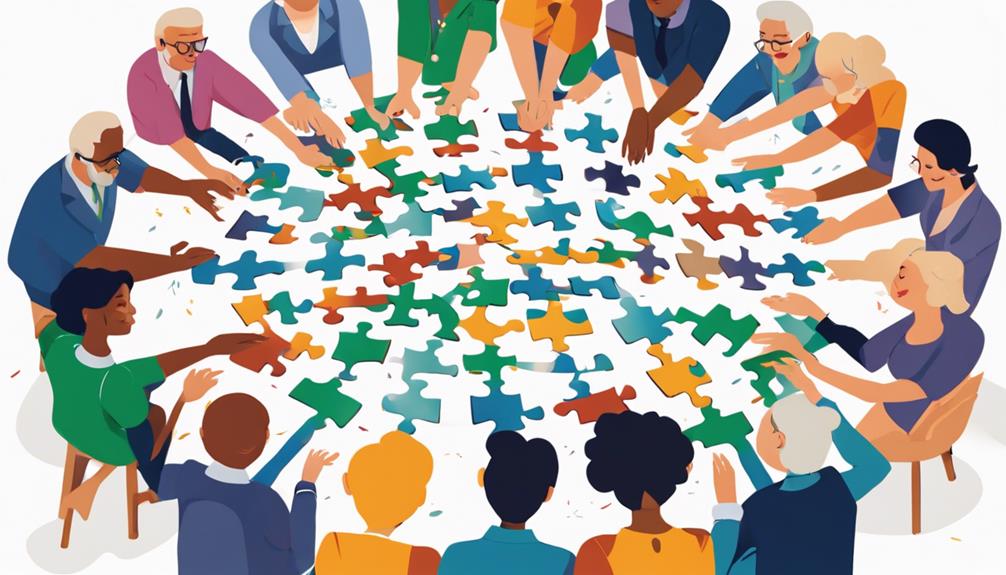 community enhances brand identity